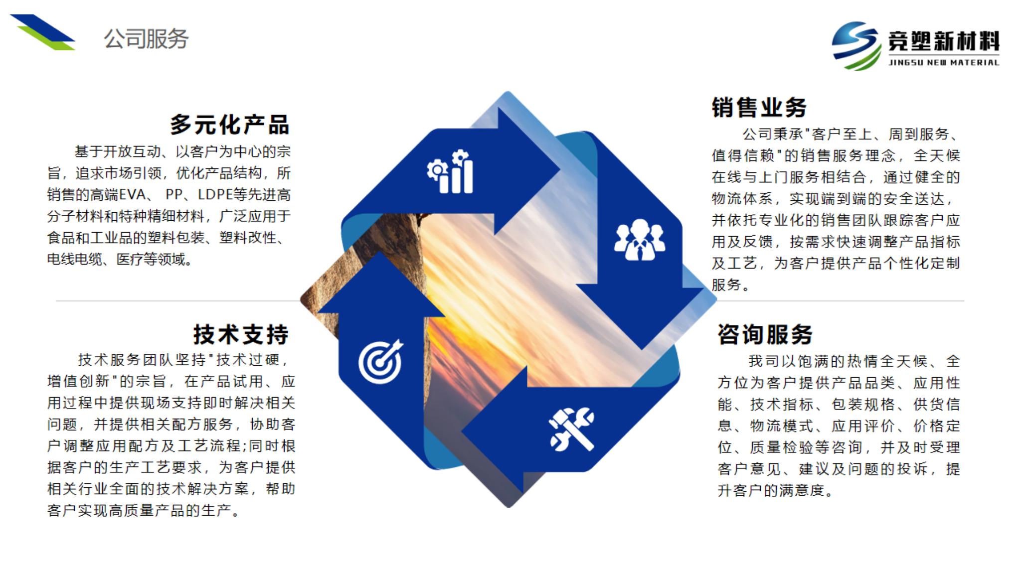 公司服務(wù).jpg