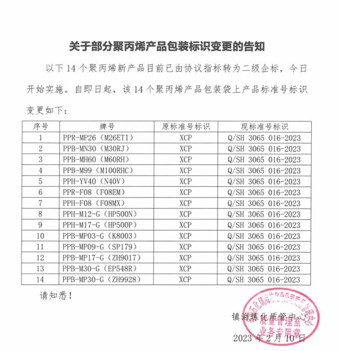 鎮(zhèn)海煉化關于部分聚丙烯產品包裝標識變更的通