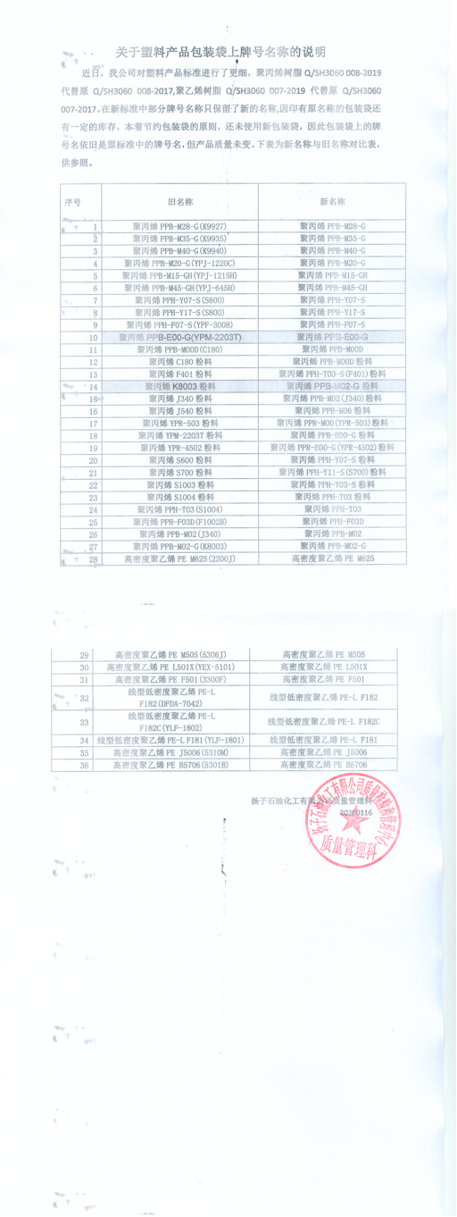 揚子石化關(guān)于塑料產(chǎn)品包裝袋上牌號名稱的說明